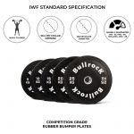 Black Rubber Bumper Plates 2.0 - Image 3