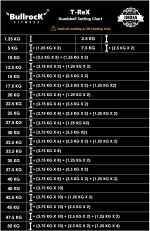 3.75kg Weight Plates Extension Kit - Image 7