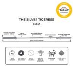 The Silver Tigress Bar (15kg, 25mm) - Remastered - Image 2