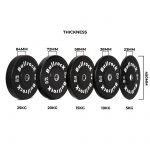 Black Rubber Bumper Plates 2.0 - Image 4