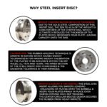 competition weightlifting plates mechanism