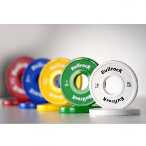 fractional change plates set