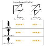 Wall Mount Pull Up Bar 32" - Plain Bar + Knurled Bar + Knurled Neutral handles - Image 8