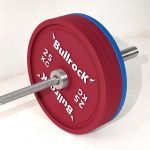 Powerlifting Plates Easy-Grip