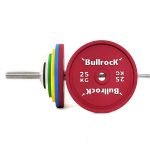 Powerlifting plates Easy Grip