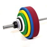 Powerlifting Plates Easy-Grip
