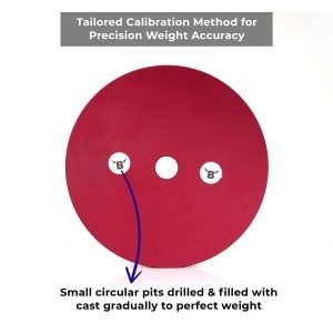 Powerlifting plates Easy Grip
