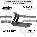 Treadmill AshwaX5 - Image 3