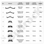 Mag Grip Handle Set - Image 3