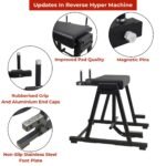 Reverse Hyper Machine - Image 2