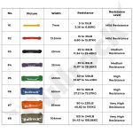 Latex Resistance Bands - Image 4