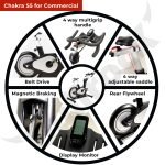 Spin Bike Chakra S5 - Image 5