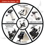 Home Gym Spin Bike Chakra H1 - 13kg Flywheel, Belt Drive, Max Weight 125kg - Image 4