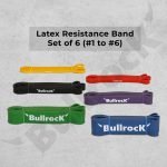 Latex Resistance Bands - Image 6