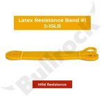 Latex Resistance Bands - Image 9