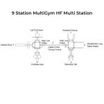 9 Station MultiGym HF Multi Station - Image 5