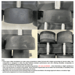 Super Rubber Dumbbells (Round Dumbbells for Gym) - Image 12