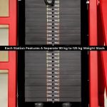 7 Station MultiGym HF Multi Station - Image 8