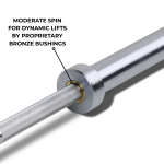 The Hound Bar (20kg,28.5mm) Hard Chrome – Remastered - Image 5