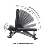 BullrocK Adjustable Bench - The PanZer - Image 3