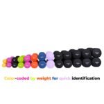 Vinyl Dumbbells (Neoprene Coated) - 0.5kg to 10kg Pairs for Home Gyms & Studios - Image 4