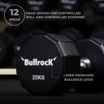 CPU Urethane Twelve Angle Dumbbells - Image 3