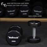 CPU Urethane Twelve Angle Dumbbells - Image 5