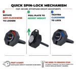 T-Rex Octa Loadable Kettlebell Handle 2.5KG - Image 3