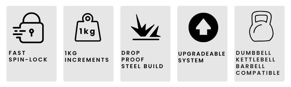 Product Features