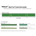 BullrocK Sled Turf Track - Image 2
